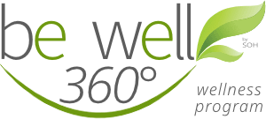 Be Well 360 organizational and corporate wellness program by School of Happiness
